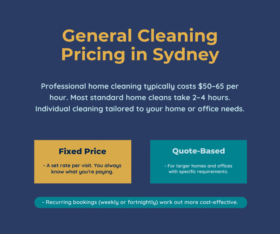 General Cleaning Pricing in Sydney
