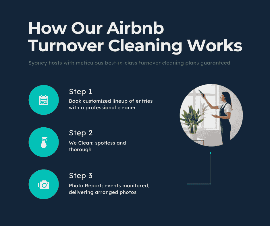 How Our Airbnb Turnover Cleaning Works