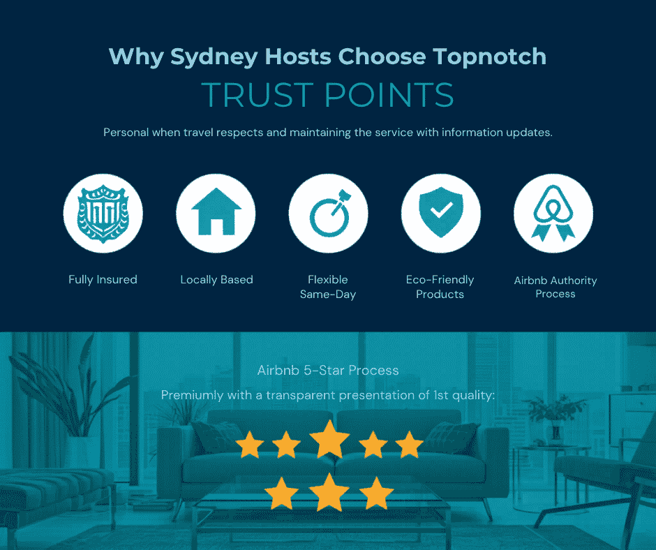 Why Sydney Hosts Choose Topnotch